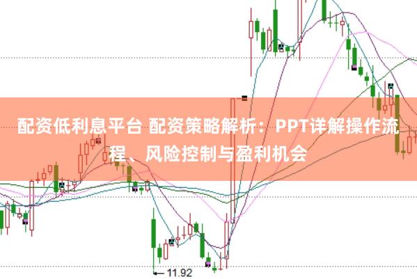 配资低利息平台 配资策略解析：PPT详解操作流程、风险控制与盈利机会