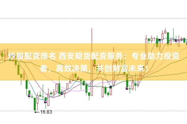 炒股配资排名 西安期货配资服务：专业助力投资者，高效决策，共创财富未来！