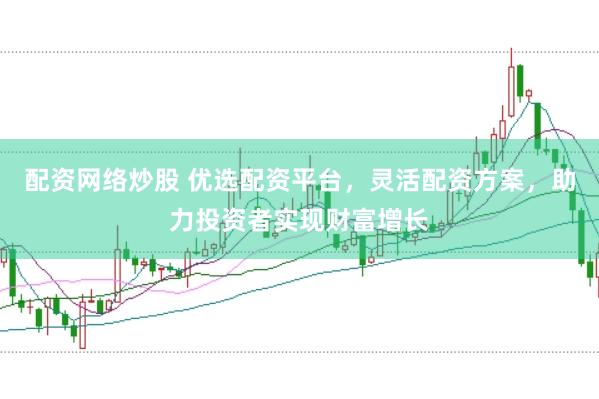 配资网络炒股 优选配资平台，灵活配资方案，助力投资者实现财富增长
