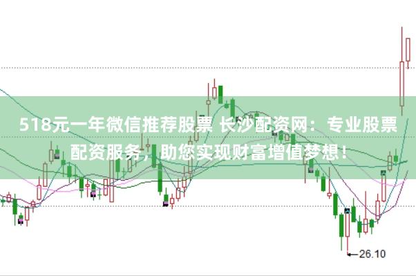 518元一年微信推荐股票 长沙配资网：专业股票配资服务，助您实现财富增值梦想！