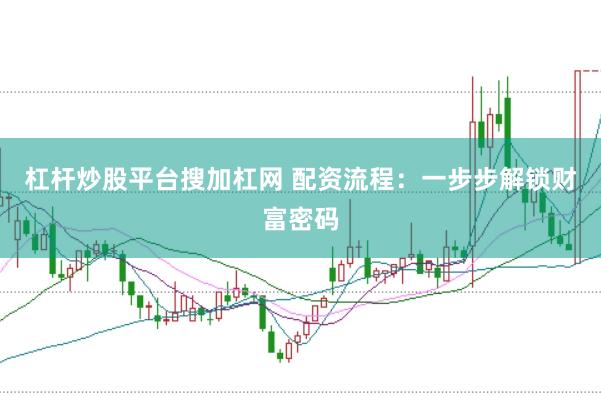 杠杆炒股平台搜加杠网 配资流程：一步步解锁财富密码