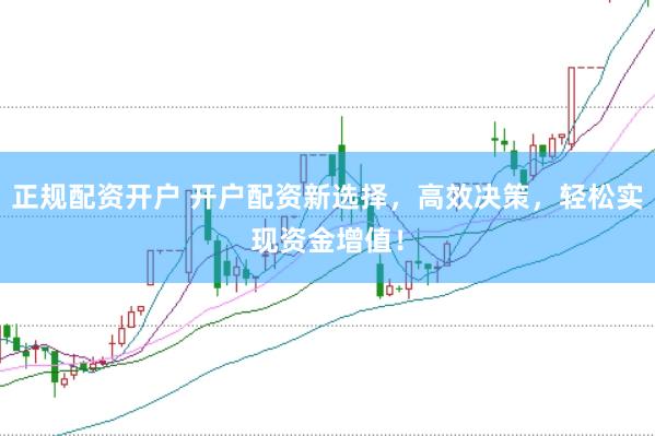 正规配资开户 开户配资新选择，高效决策，轻松实现资金增值！
