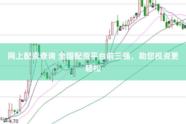 网上配资查询 全国配资平台前三强，助您投资更轻松