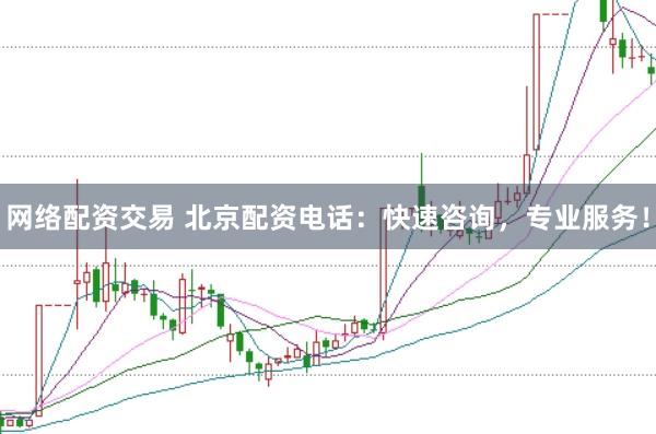 网络配资交易 北京配资电话：快速咨询，专业服务！