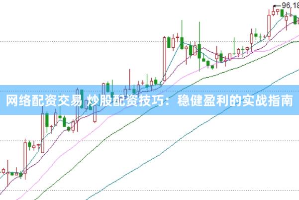 网络配资交易 炒股配资技巧：稳健盈利的实战指南