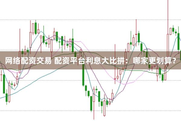 网络配资交易 配资平台利息大比拼：哪家更划算？