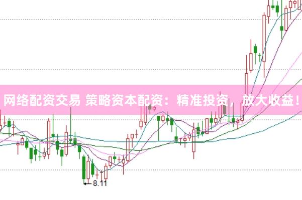 网络配资交易 策略资本配资：精准投资，放大收益！