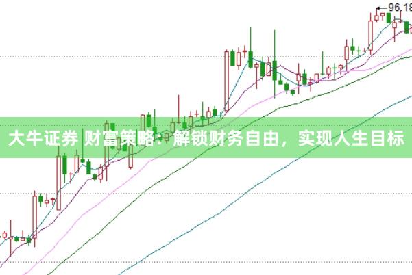 大牛证券 财富策略：解锁财务自由，实现人生目标
