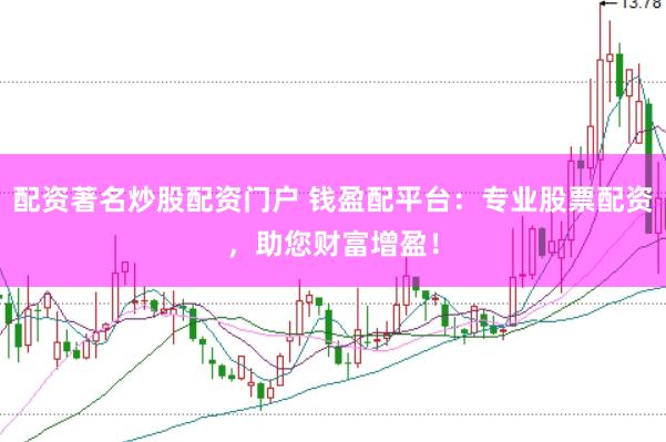 配资著名炒股配资门户 钱盈配平台：专业股票配资，助您财富增盈！