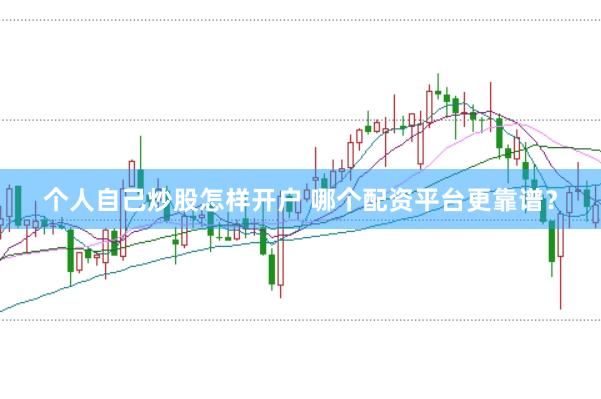 个人自己炒股怎样开户 哪个配资平台更靠谱？
