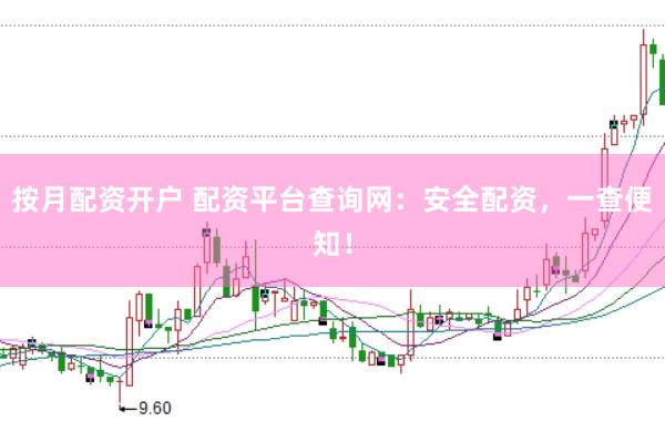 按月配资开户 配资平台查询网：安全配资，一查便知！