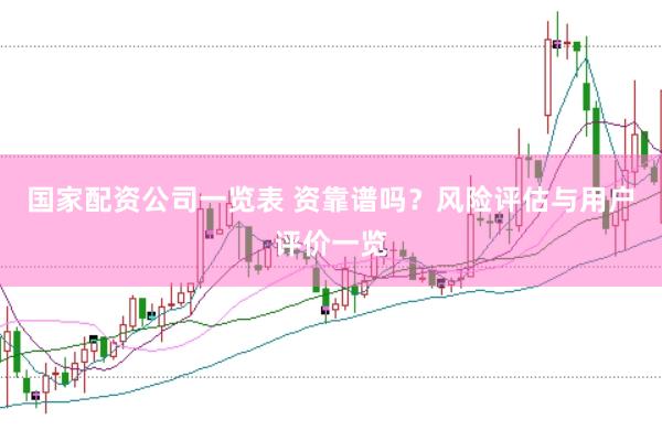 国家配资公司一览表 资靠谱吗？风险评估与用户评价一览