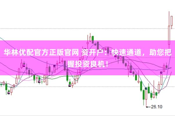 华林优配官方正版官网 资开户：快速通道，助您把握投资良机！