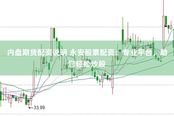 内盘期货配资说明 永安股票配资：专业平台，助您轻松炒股