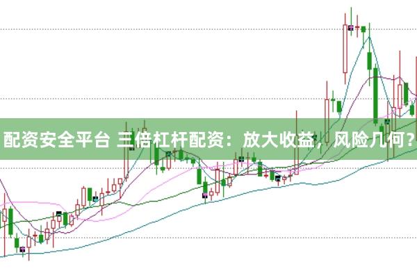 配资安全平台 三倍杠杆配资：放大收益，风险几何？