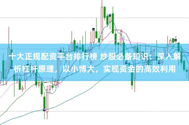 十大正规配资平台排行榜 炒股必备知识：深入解析杠杆原理，以小博大，实现资金的高效利用