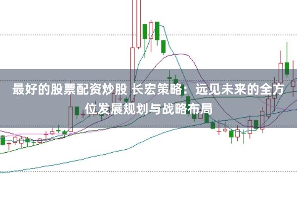 最好的股票配资炒股 长宏策略：远见未来的全方位发展规划与战略布局