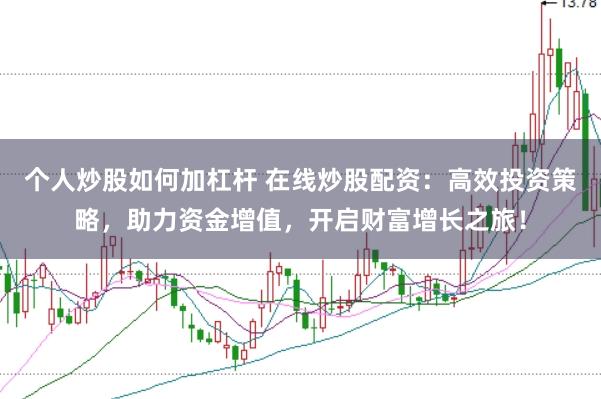 个人炒股如何加杠杆 在线炒股配资：高效投资策略，助力资金增值，开启财富增长之旅！