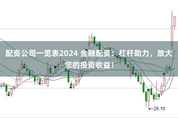 配资公司一览表2024 金融配资：杠杆助力，放大您的投资收益！