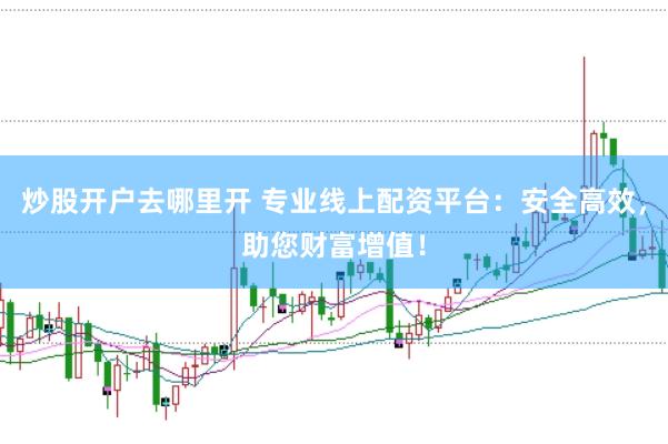 炒股开户去哪里开 专业线上配资平台：安全高效，助您财富增值！