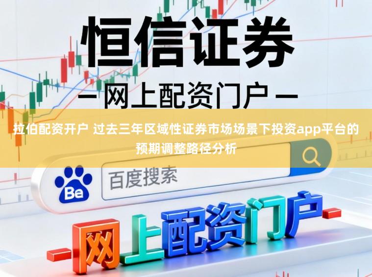 拉伯配资开户 过去三年区域性证券市场场景下投资app平台的预期调整路径分析