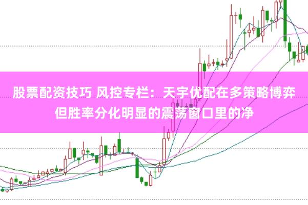 股票配资技巧 风控专栏：天宇优配在多策略博弈但胜率分化明显的震荡窗口里的净