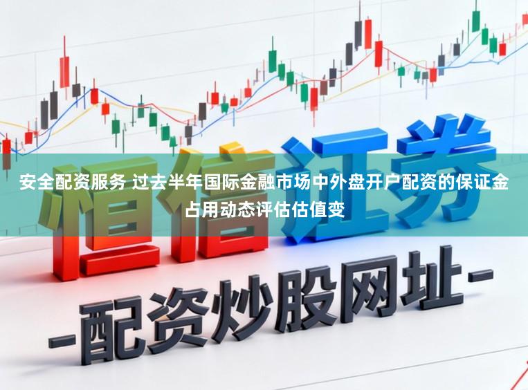 安全配资服务 过去半年国际金融市场中外盘开户配资的保证金占用动态评估估值变